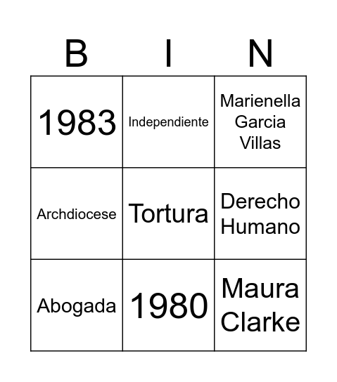 Derechos Humanos en El Salvador Bingo Card