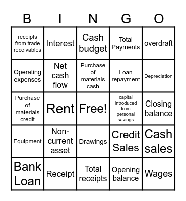 Accounting Bingo Card