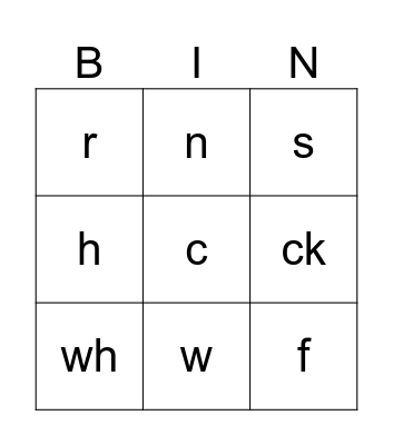 Consonant Sounds Bingo (first 15) Bingo Card