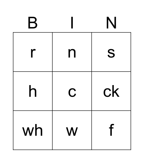 Consonant Sounds Bingo (first 15) Bingo Card