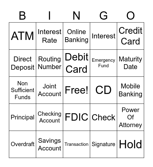 Deposit Accounts Bingo Card
