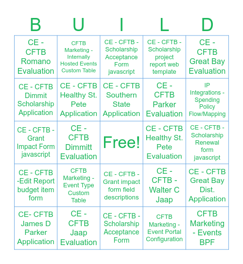 CFTB/Seattle Workshop Bingo Card