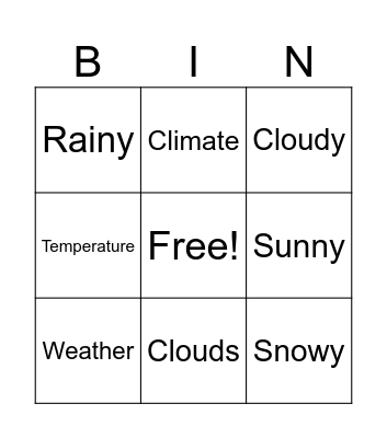 Climate vs Weather Bingo Card
