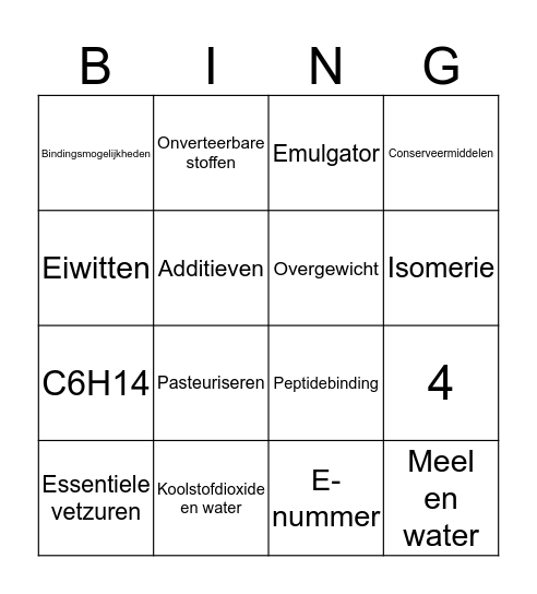 Voeding hoofdstuk 4 Bingo Card