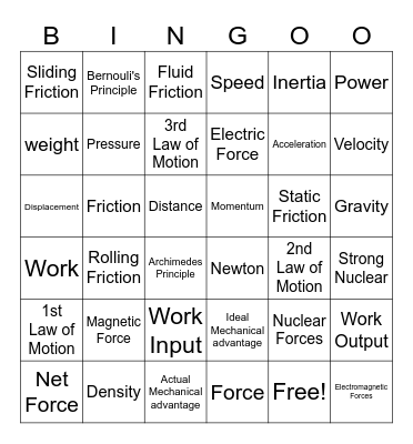 Forces Bingo Card