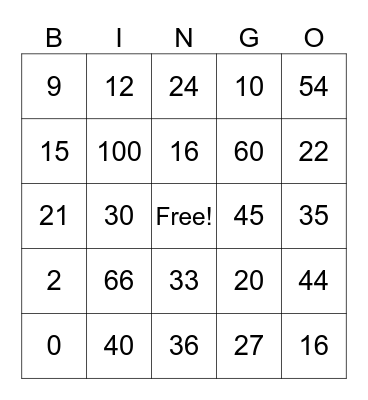 Multiplication Bingo Card