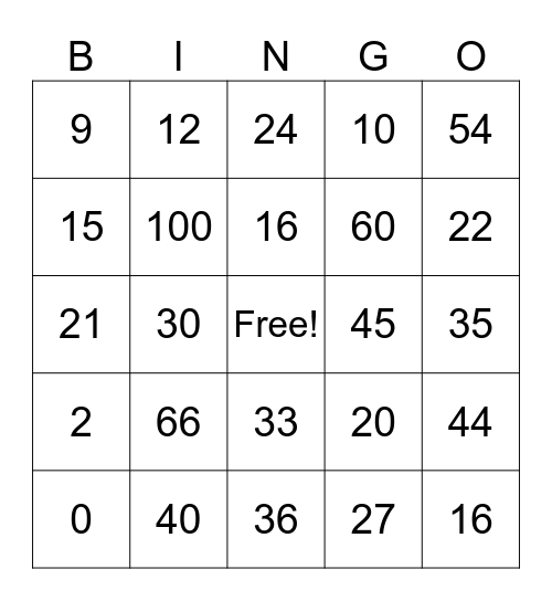 Multiplication Bingo Card