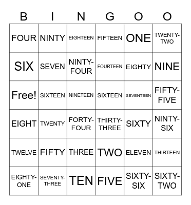 NUMBERS IN ASL Bingo Card