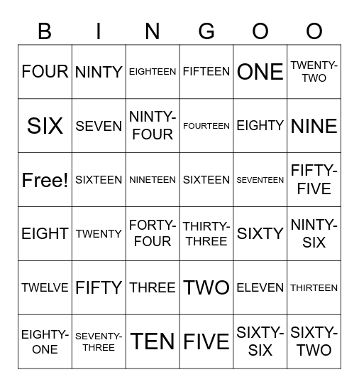 NUMBERS IN ASL Bingo Card