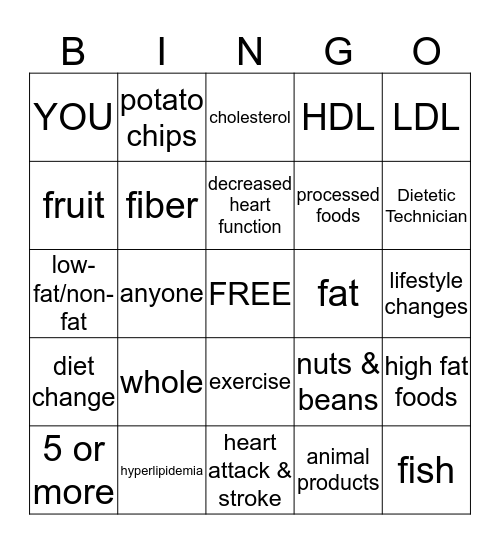 High Cholesterol Bingo Card