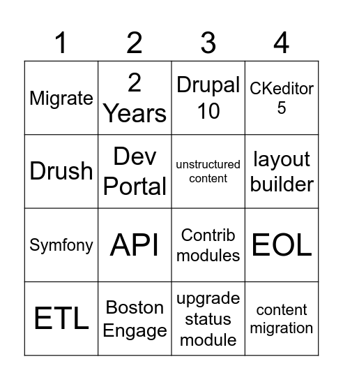 Buzzword Bingo - Managing Drupal End of Life and Upgrade Resources Bingo Card