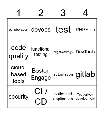 Buzzword Bingo - Cutting Edge Workflow Automation Tools Bingo Card