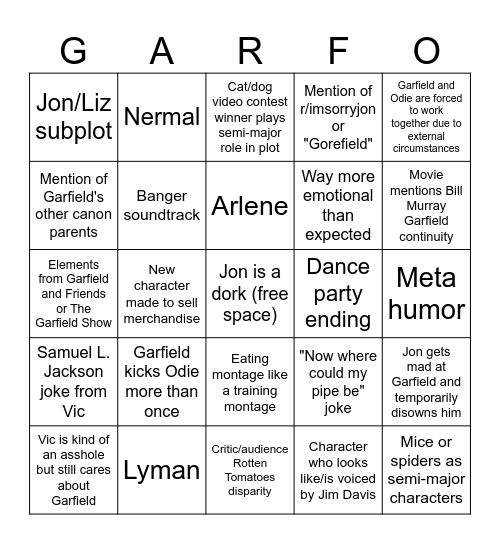 GARFIELD MOVIE BINGO Card