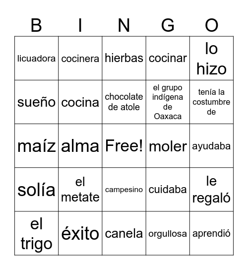 Somos lo que comemos Bingo Card