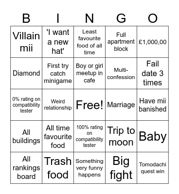 Tomodachi Life Bingo card Bingo Card