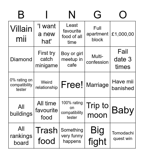 Tomodachi Life Bingo card Bingo Card
