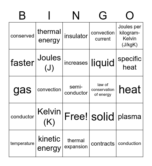 Unit 3 Bingo- Thermal Energy Bingo Card