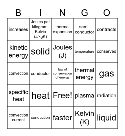 Unit 3 Bingo- Thermal Energy Bingo Card