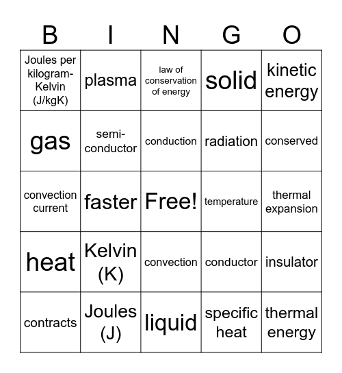 Unit 3 Bingo- Thermal Energy Bingo Card