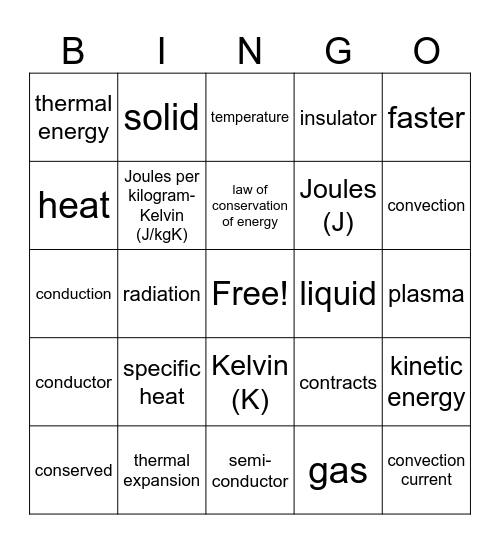 Unit 3 Bingo- Thermal Energy Bingo Card