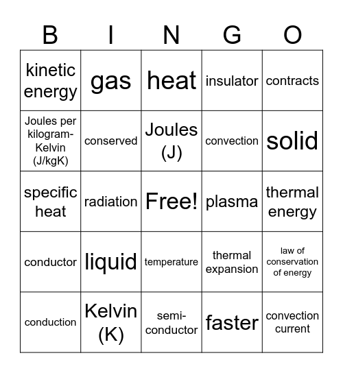 Unit 3 Bingo- Thermal Energy Bingo Card