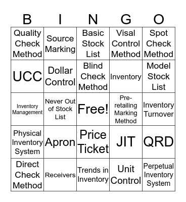 Inventory and Stock Handling  Bingo Card