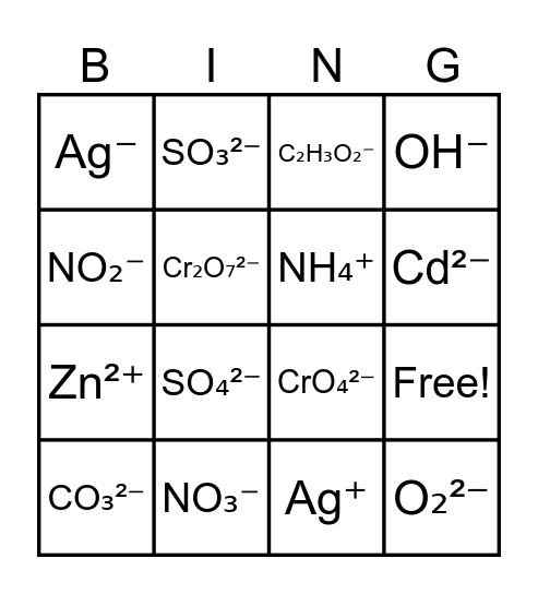 Polyatomic Ions Bingo Card