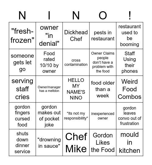 Kitchen Nightmares Bingo Card