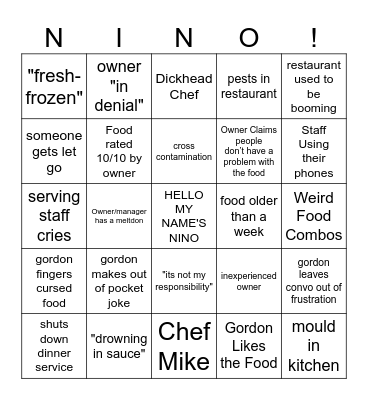 Kitchen Nightmares Bingo Card