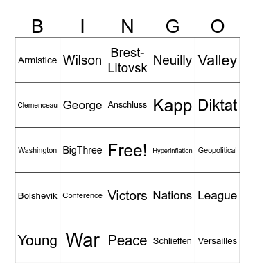 Were the peace treaties of 1919–23 fair? Bingo Card