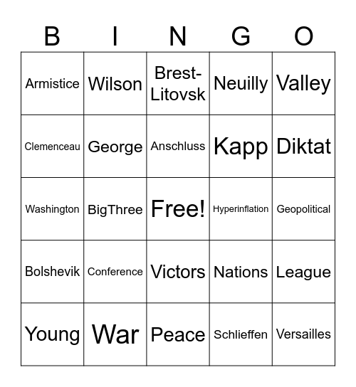 Were the peace treaties of 1919–23 fair? Bingo Card