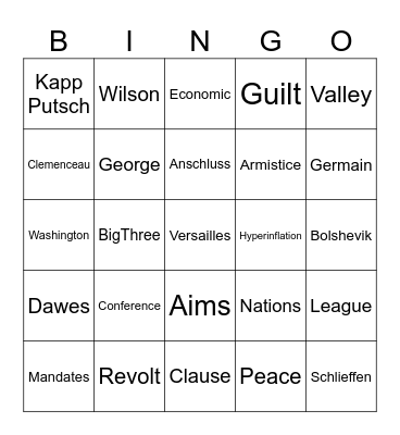 Were the peace treaties of 1919–23 fair? Bingo Card