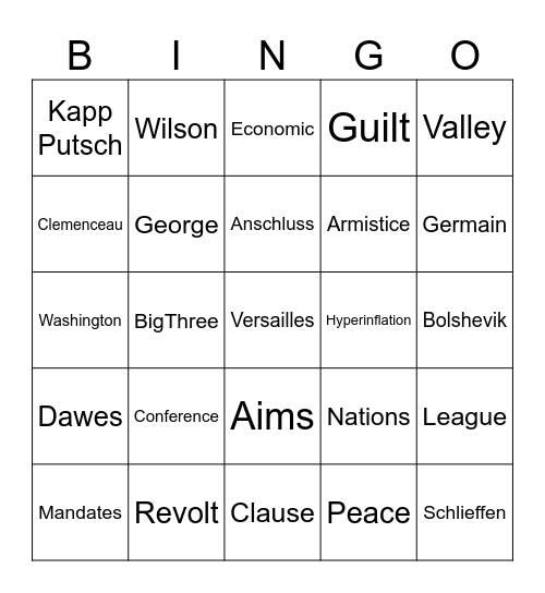 Were the peace treaties of 1919–23 fair? Bingo Card