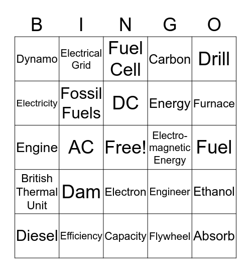 Energy List 2 Bingo Card