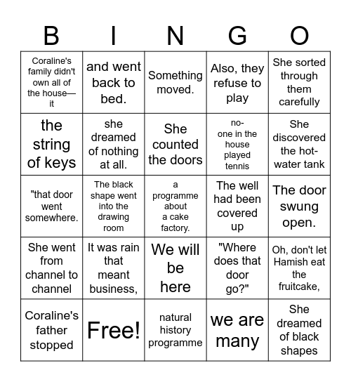 Coraline Chapter 1: Listen and Circle what you hear! Bingo Card
