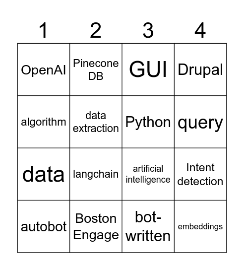 Buzzword Bingo - Drupal with AI Bingo Card