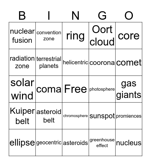 Astronomy Bingo Card