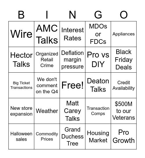 Q3 Earnings Bingo Card