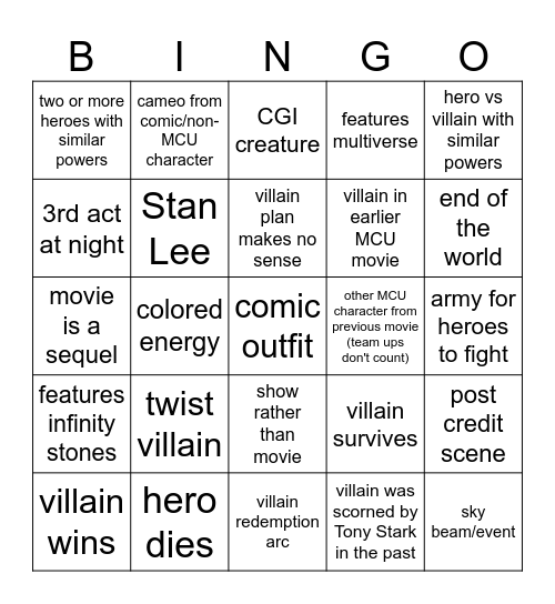 Marvel movie tropes Bingo Card