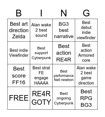 Game awards Bingo Card
