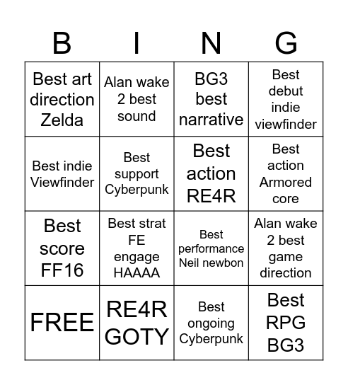 Game awards Bingo Card