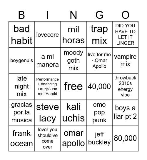 Spotify Wrapped 23 BUNGO Bingo Card