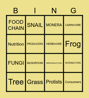 NATURE💚🐒🐸🐔🐴 Bingo Card