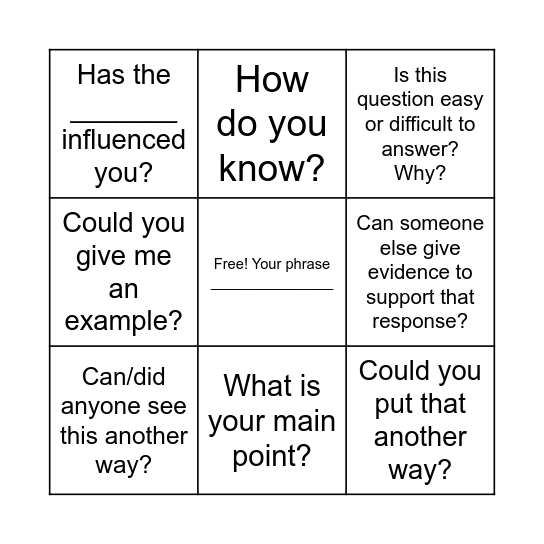 Discussion phrases Bingo Card