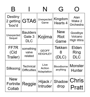 Game Awards 2023 Bingo Card