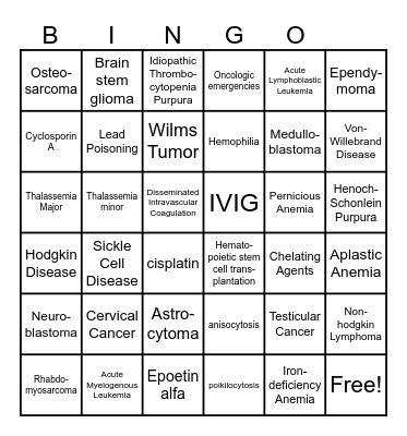 Chapter 46 Bingo Card