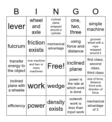 Science Chapter 3 Bingo Card