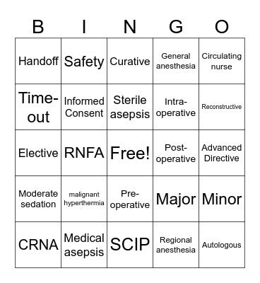 Perioperative Bingo Card