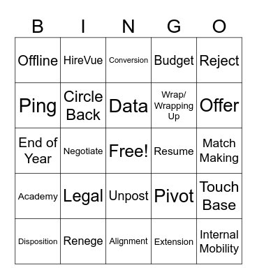 Recruitment Buzzword Bingo Card