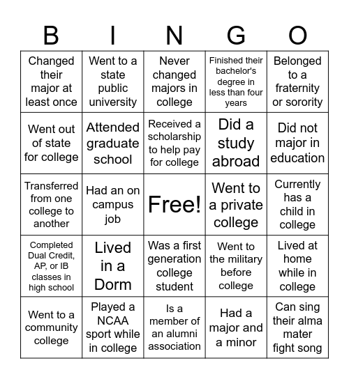 College Experience Bingo Card